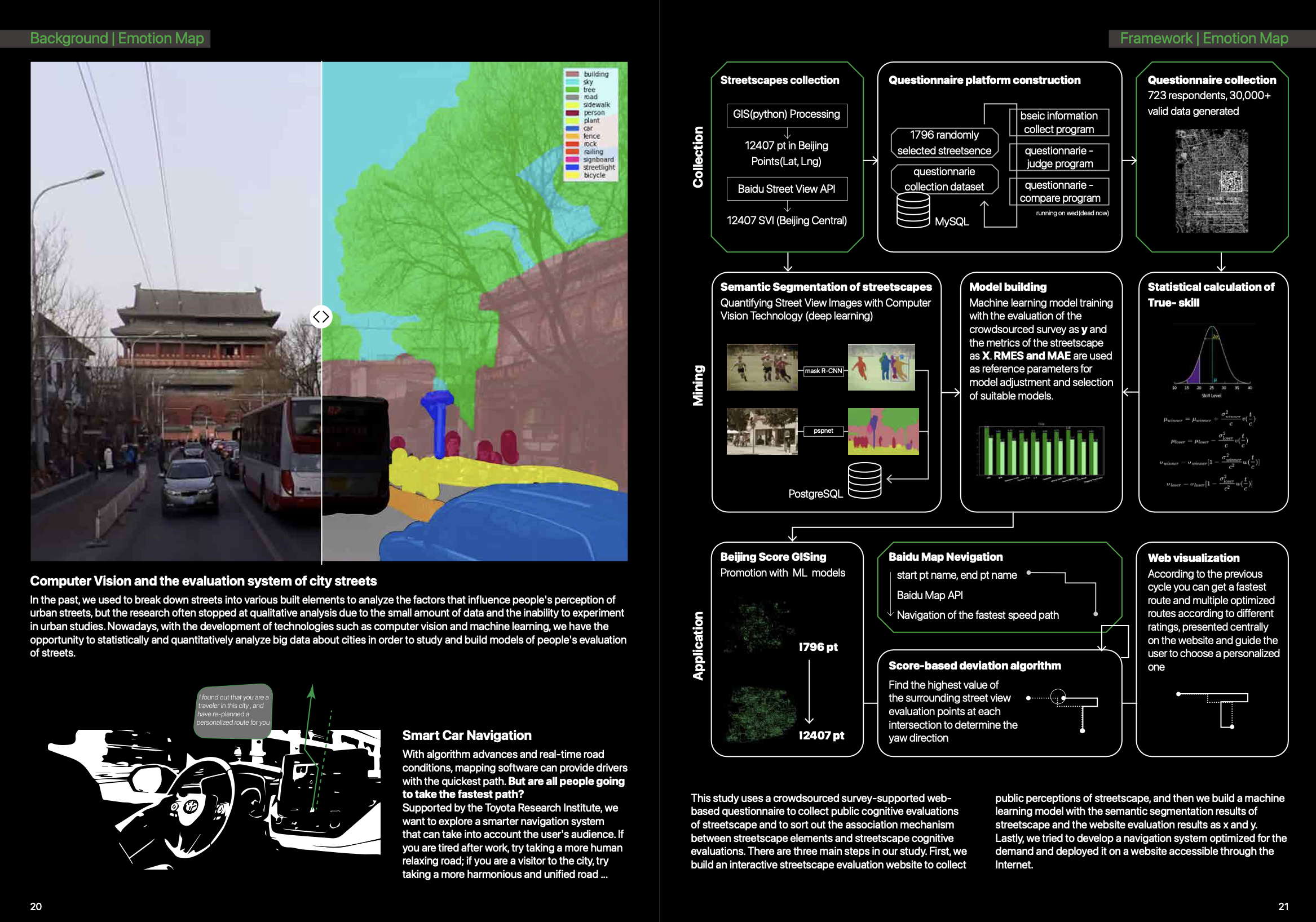 perception-map-yifeng-liu